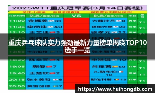 重庆乒乓球队实力强劲最新力量榜单揭晓TOP10选手一览