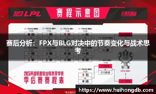赛后分析：FPX与BLG对决中的节奏变化与战术思考
